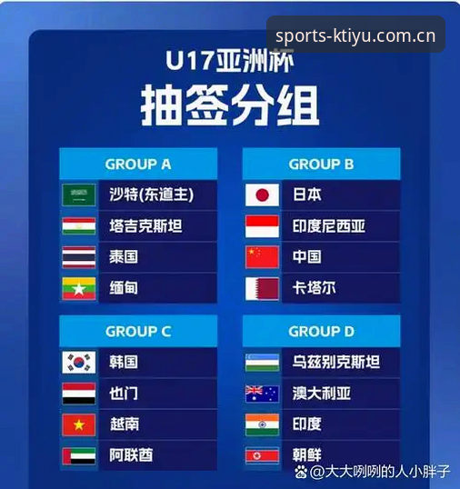 U17世界杯抽签结果出炉，洞察青少年足球发展的关键信息