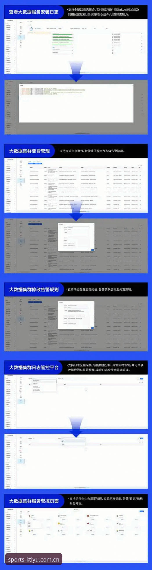 账号注册流程对比:K体育官方网站与移动端APP的差异化体验